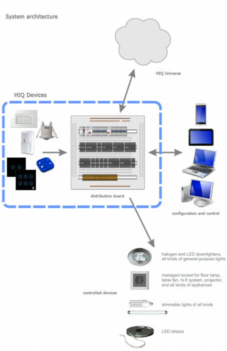 concept.png concept.png