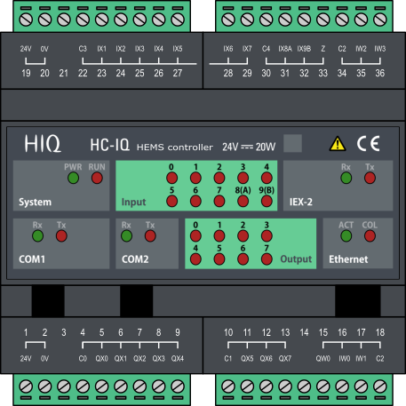 hems_controller.png hems_controller.png
