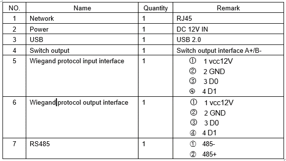 connections_descr.png connections_descr.png