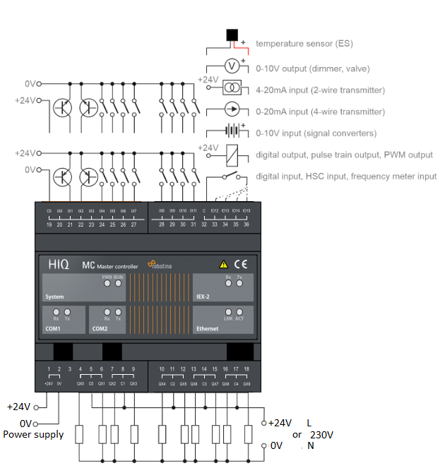 mc-24-05terminals.png mc-24-05terminals.png