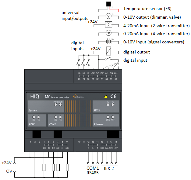 mc-24-01_terminals.png mc-24-01_terminals.png