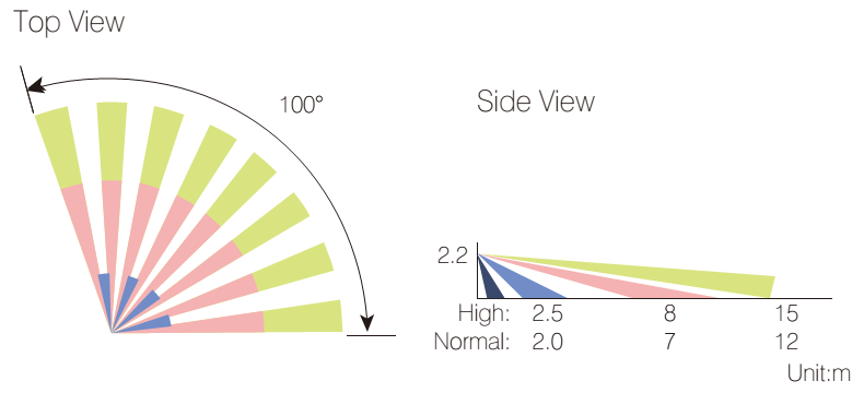 ir-580-iq-dp.png ir-580-iq-dp.png