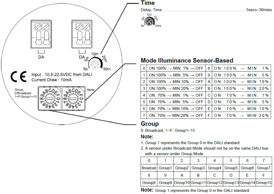 ir-c12d-lc_settings.png ir-c12d-lc_settings.png