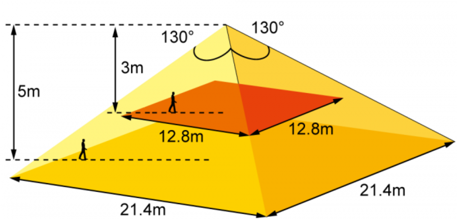 ir-a12dl-lc_range.png ir-a12dl-lc_range.png