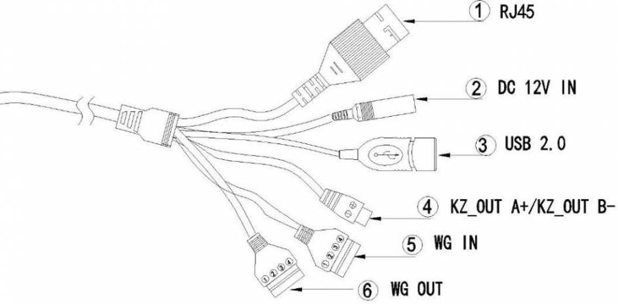 connectors.jpg connectors.jpg