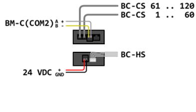 bm-ss_wiring_dimensions.png