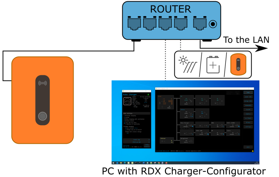 rc_connection_router.1678960712.png