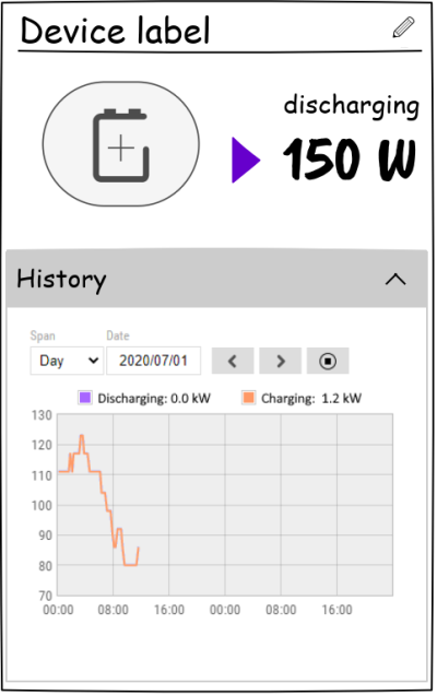 my_things_battery_discharging_view.1594895515.png