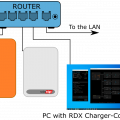rc_pv_inverter_connection_router.png
