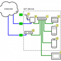 linker_lan.png