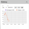 my_things_battery_history.png