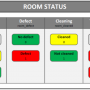 room_temp_status.png