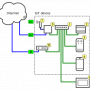 linker_lan.png