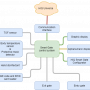 diagrams.png
