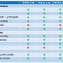 selection_table.png