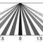 ir-c7-range.jpg